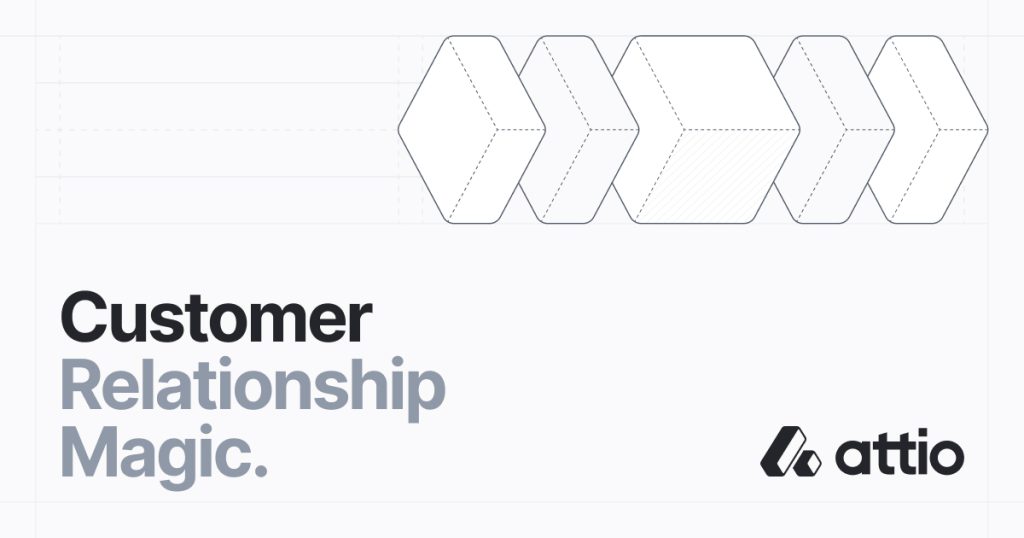 Attio Review