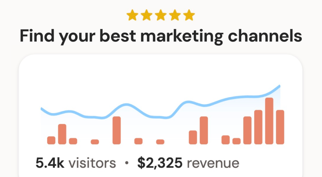 DataFast Review