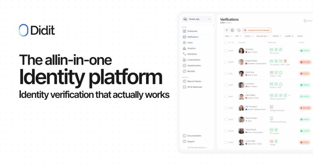 Didit Review