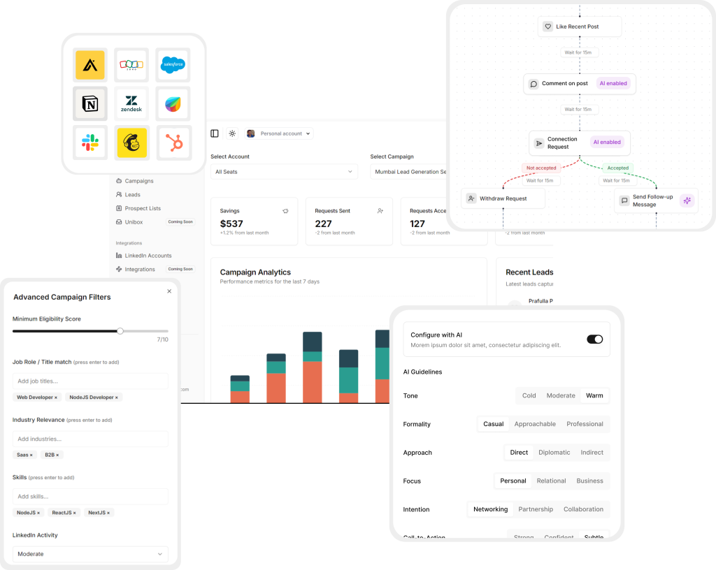 Gro Review