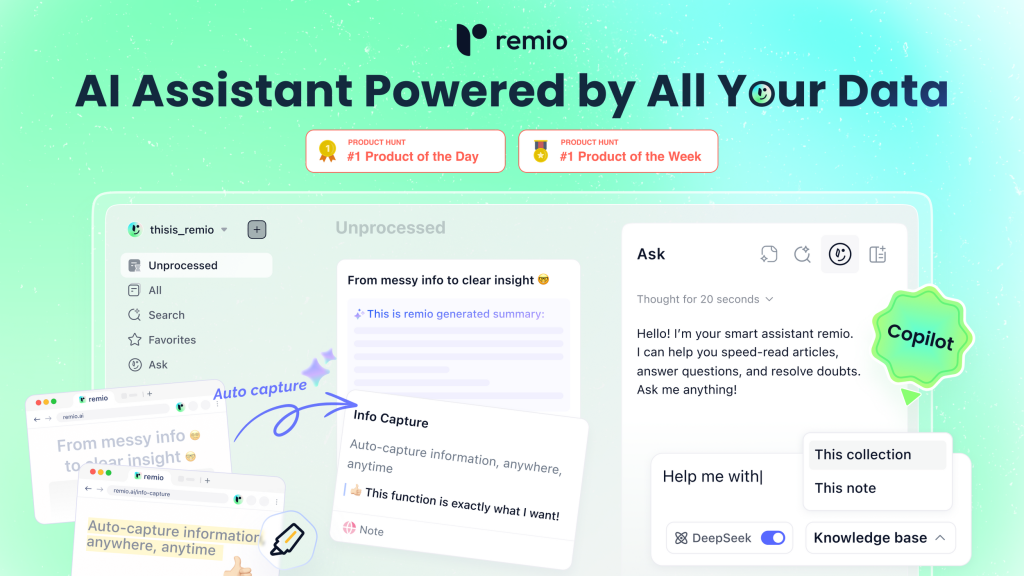 Remio Review